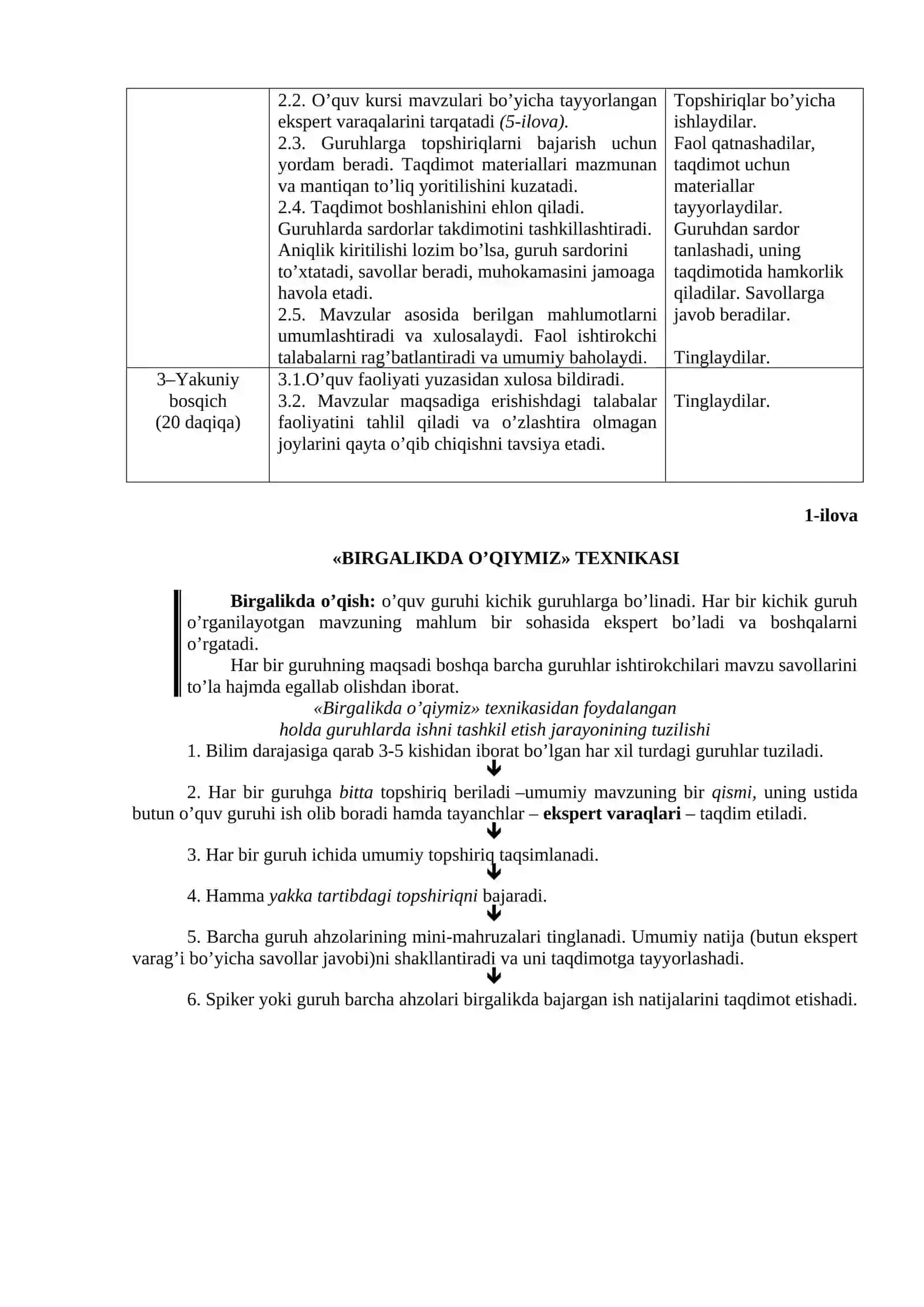 Xorijiy investitsiyalar 4