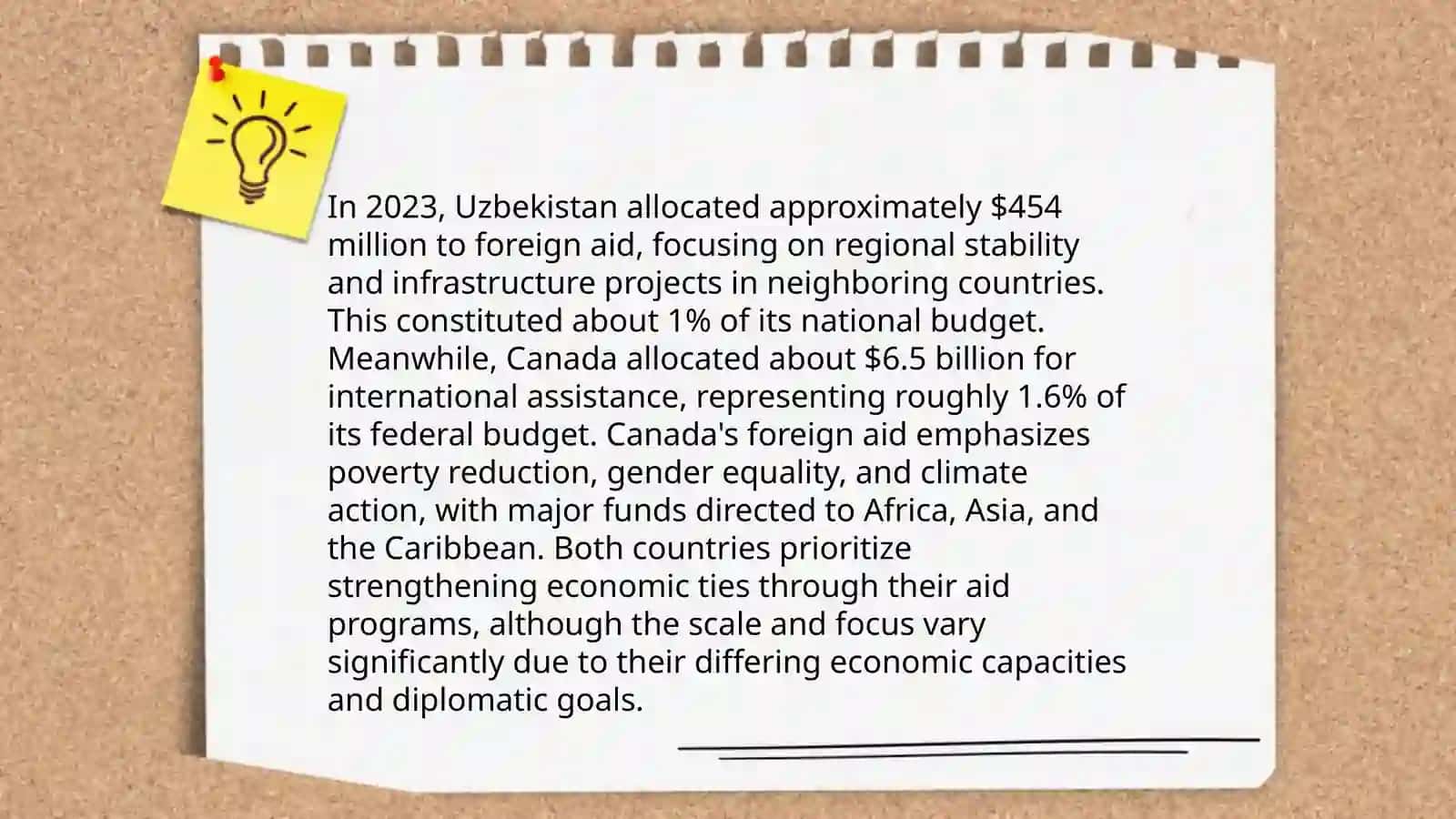 Comparison of Taxation Systems in Uzbekistan and Canada 4