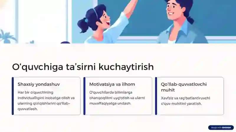 Pedagogik mahorat: Ahamiyt va Rivojlantirish Yo‘llari 4