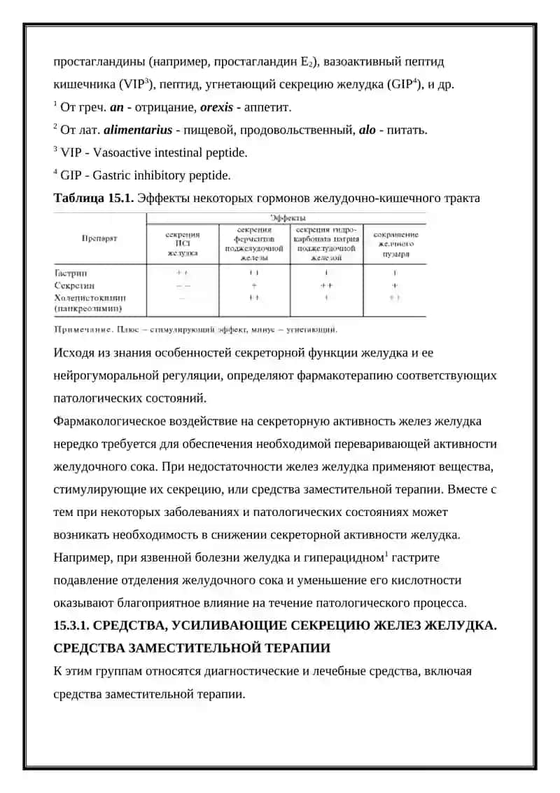Лекарства влияющие на желудочно-кишечный тракт 4