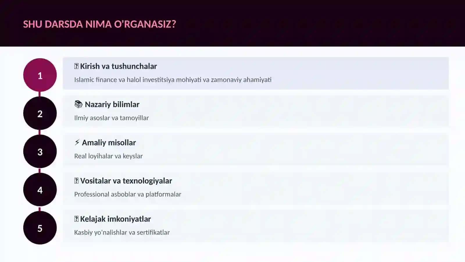 MOLIYA VA INVESTITSIYA 2026 4