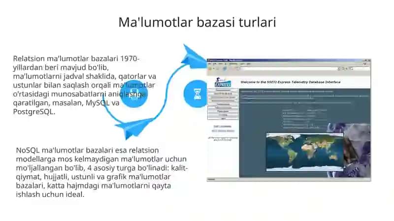 Ma'lumotlar bazasi - bu 1960-yillardan beri rivojlanib kelayotgan, ma'lumotlarni tartibli saqlash va ularga samarali kirishni ta'minlash maqsadida yaratilgan elektron tizim. 4