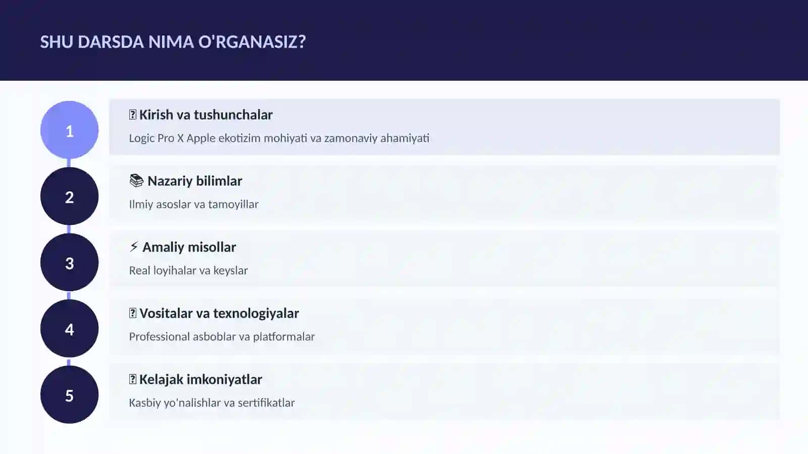 MUSIQA VA AUDIO TEXNOLOGIYALAR 4