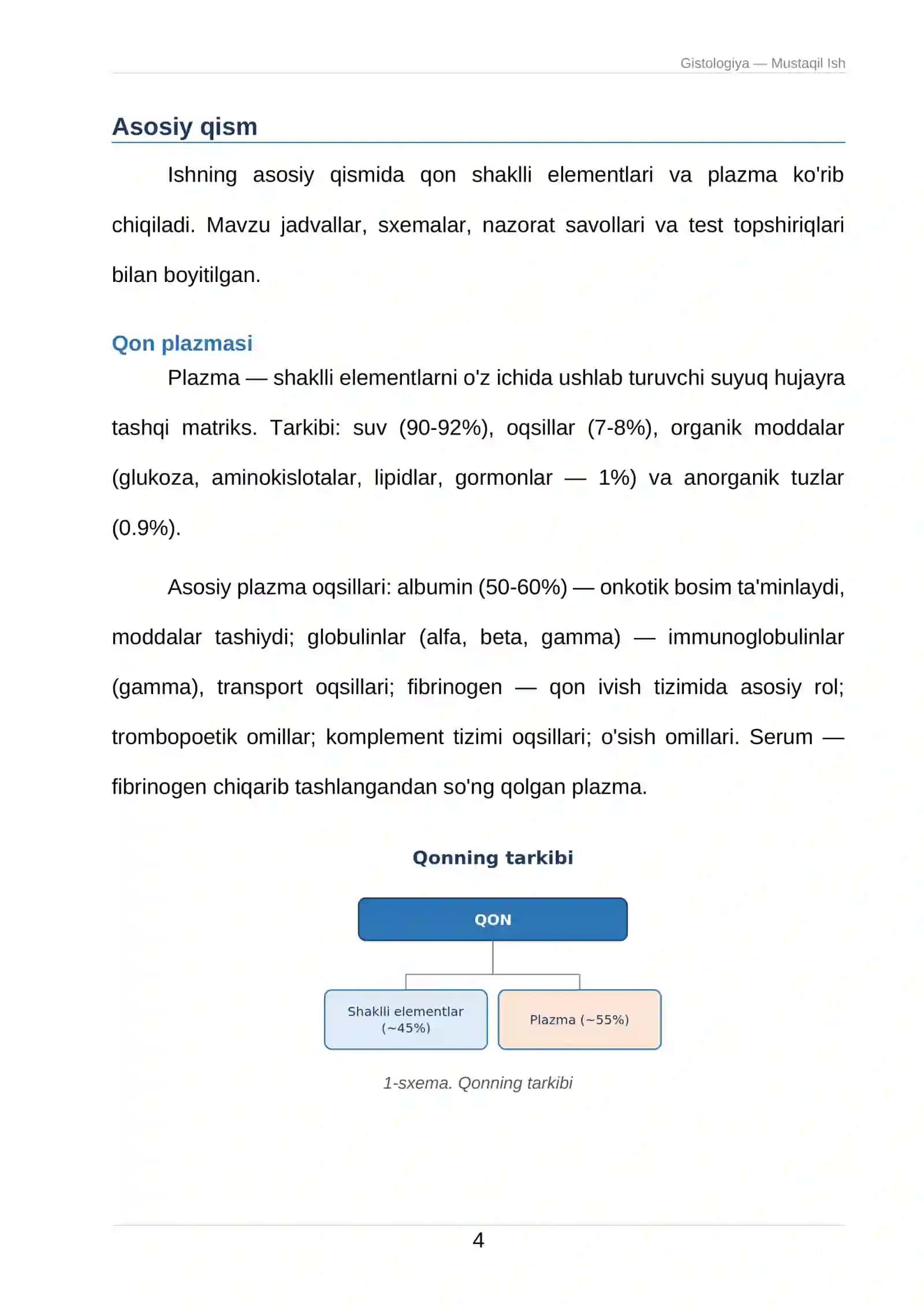 Gistologiya — Mustaqil Ish 4