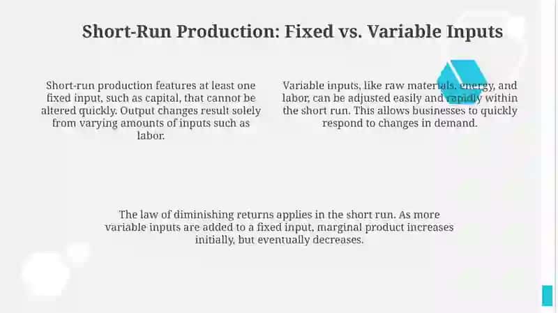 Production Function Fundamentals 4