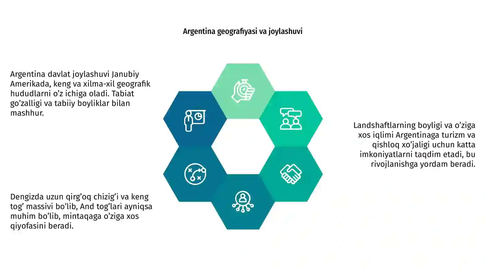 Argentina davlati haqida malumotlar 4