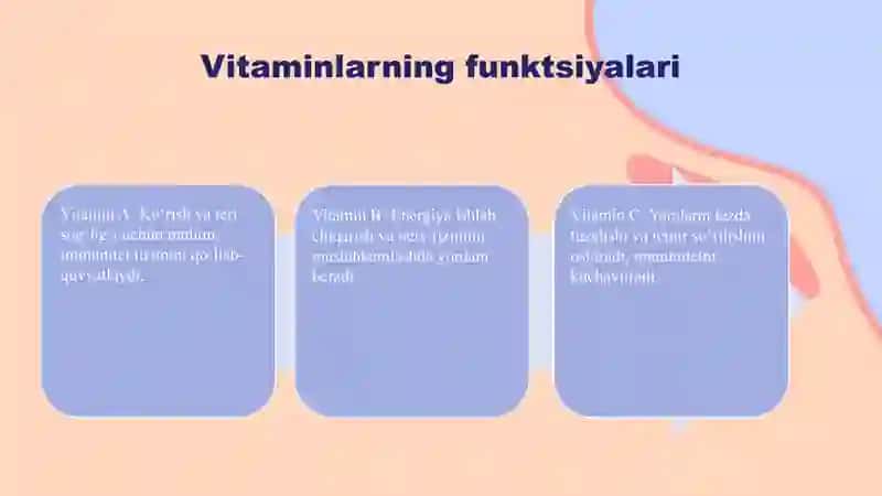 Vitaminlaramaliy 4