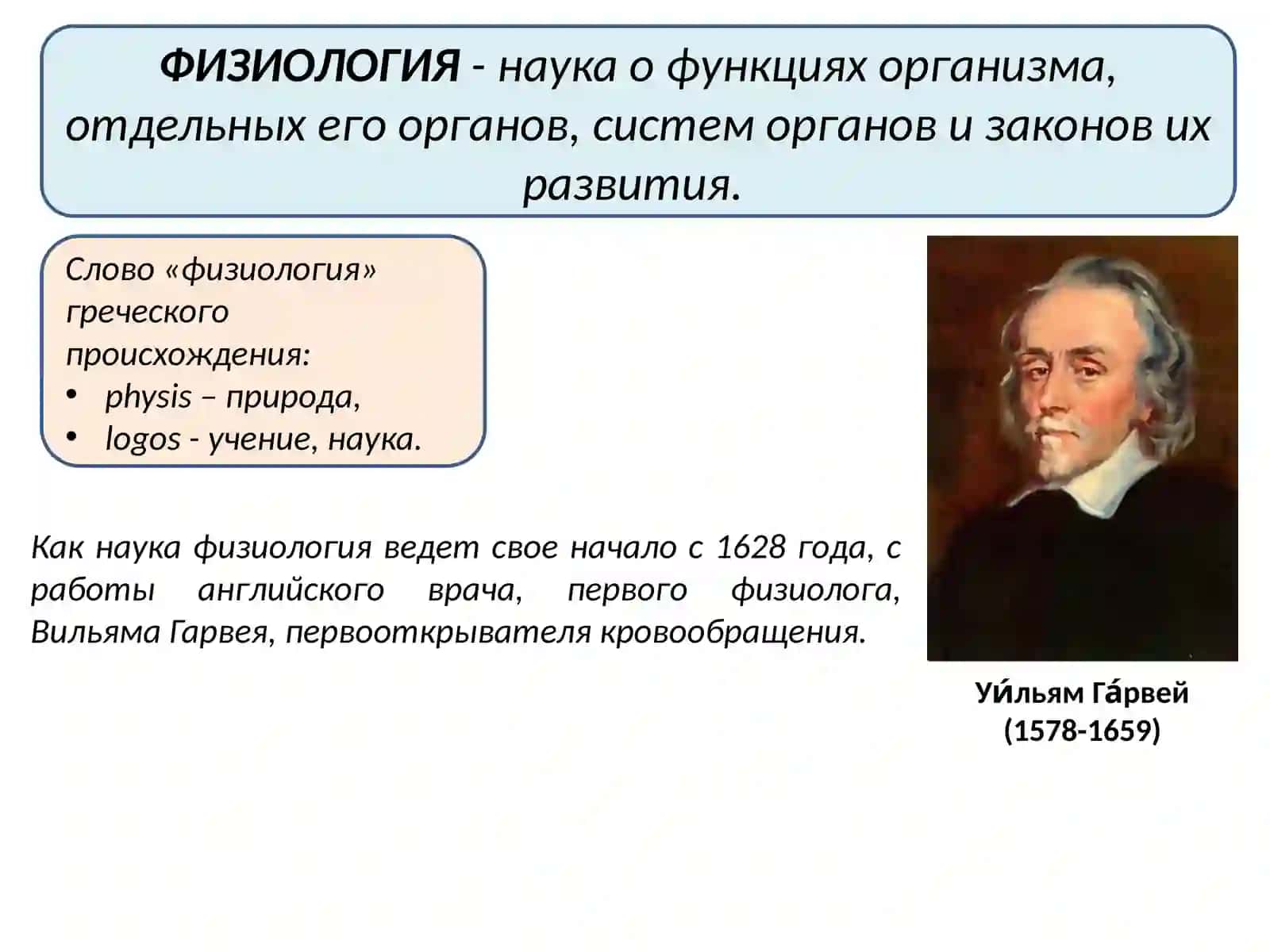 ВВЕДЕНИЕ В ПРЕДМЕТ «ВОЗРАСТНЯ ФИЗИОЛОГИЯ И ГИГИЕНА» 4