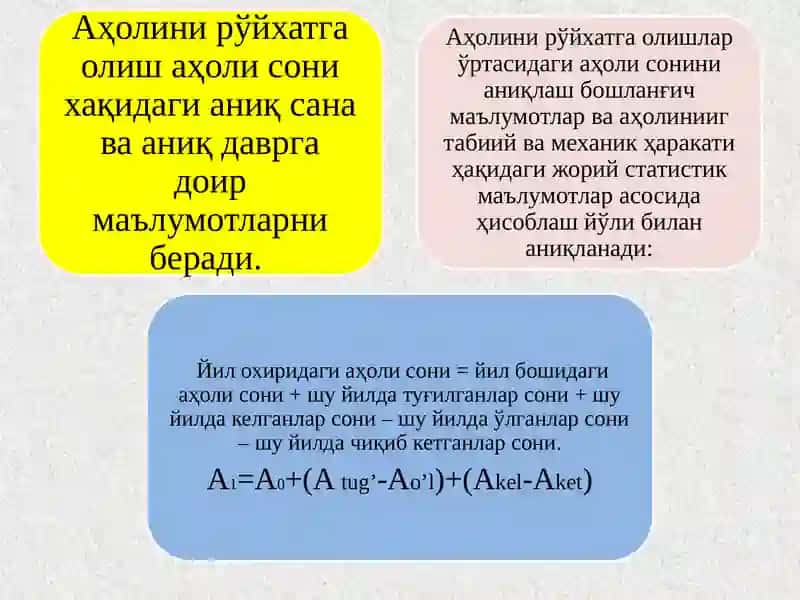 АҲОЛИ СТАТИСТИКАСИ 4