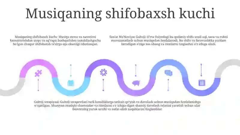 San'at Ma'naviyat Gultoji 4