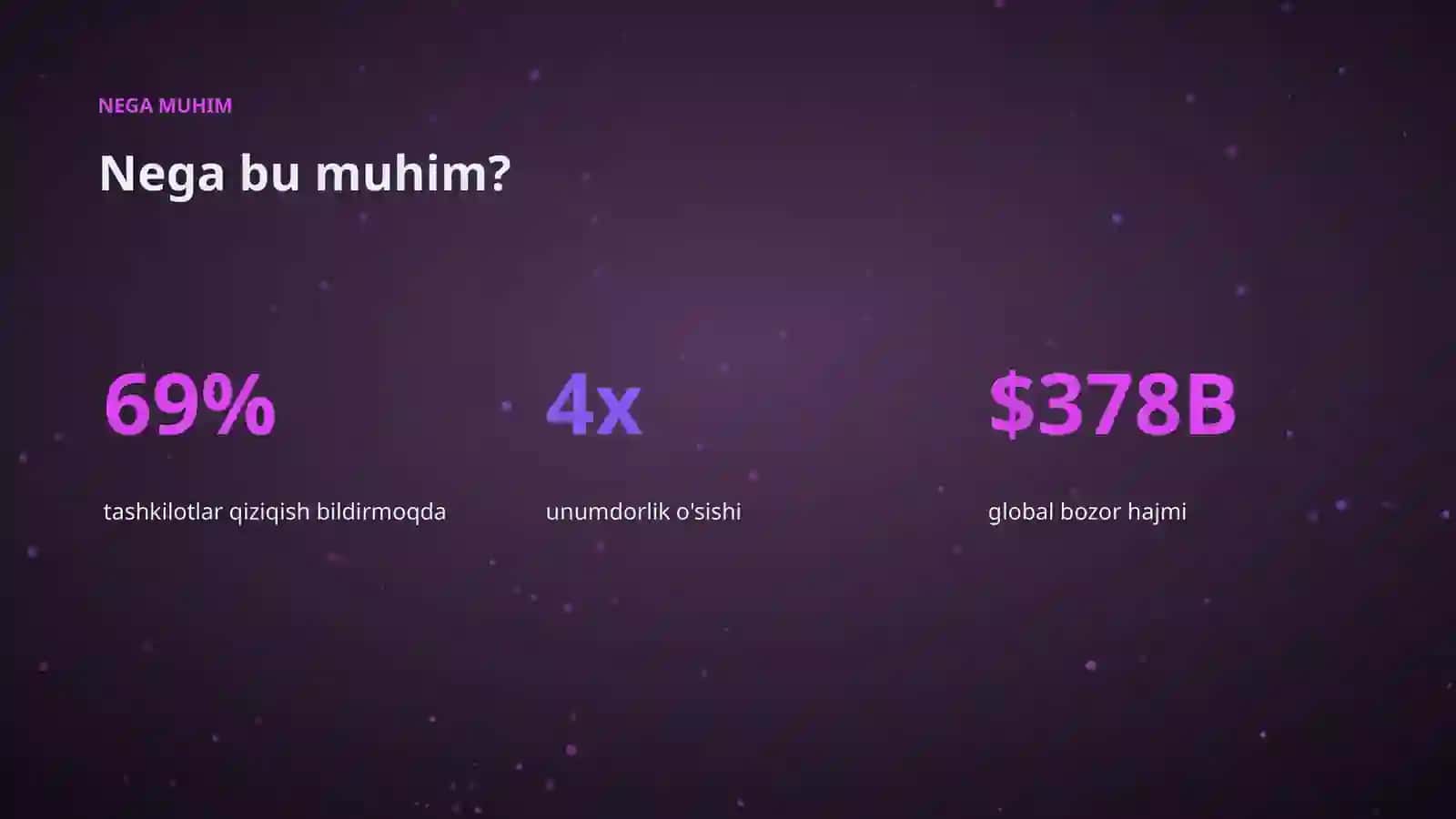 Sun'iy intellekt • premium taqdimot 4