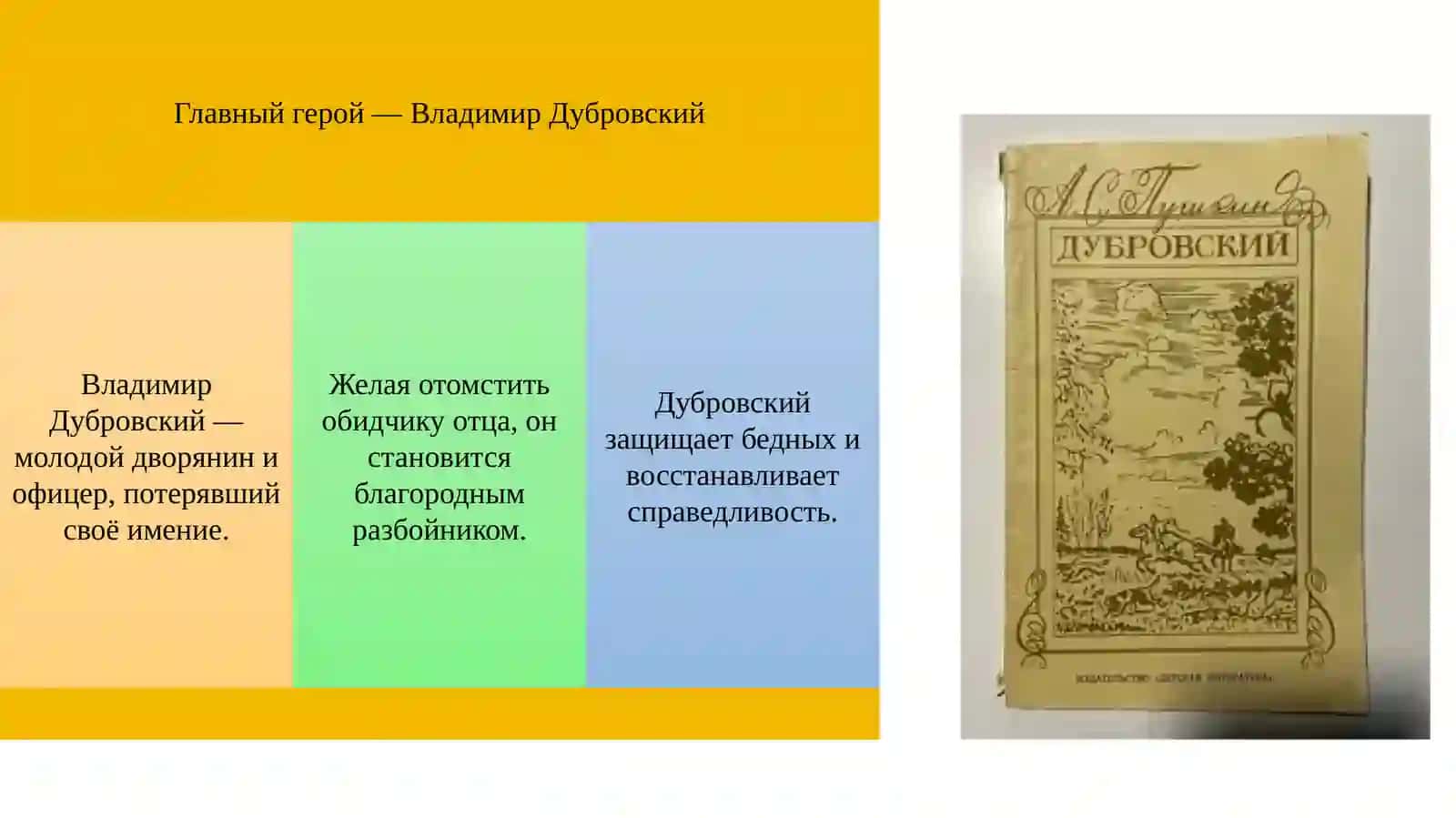 Презентация по русскому языку на тему: Книга «Дубровский» А. С. Пушкина. 4