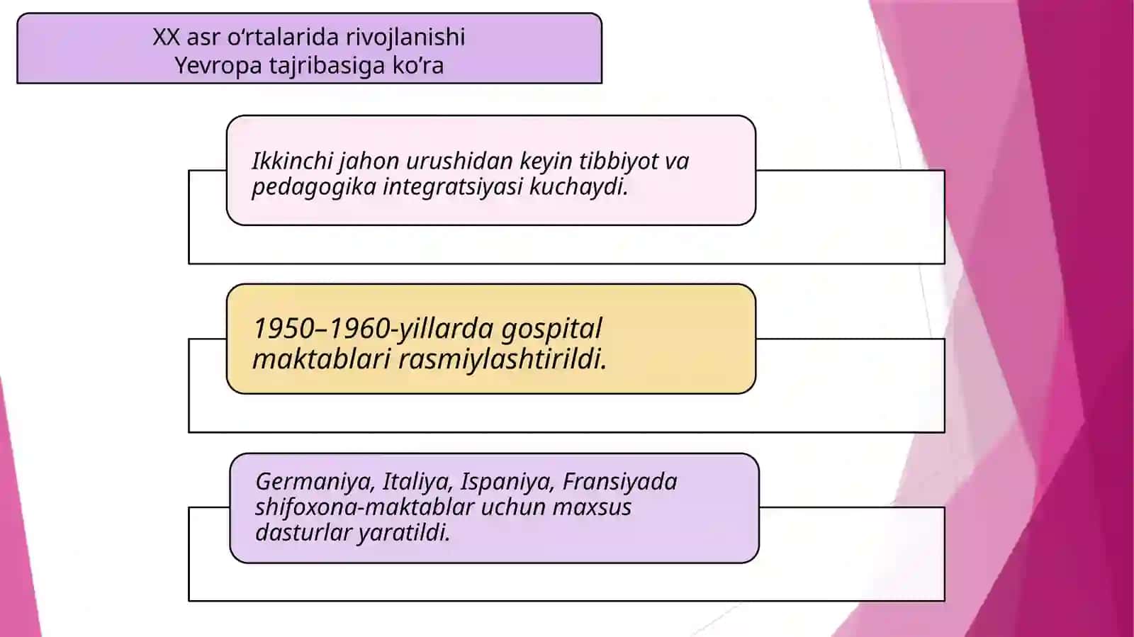 Gospital pedagogika fanining tarixi, mazmuni va mohiyati 4