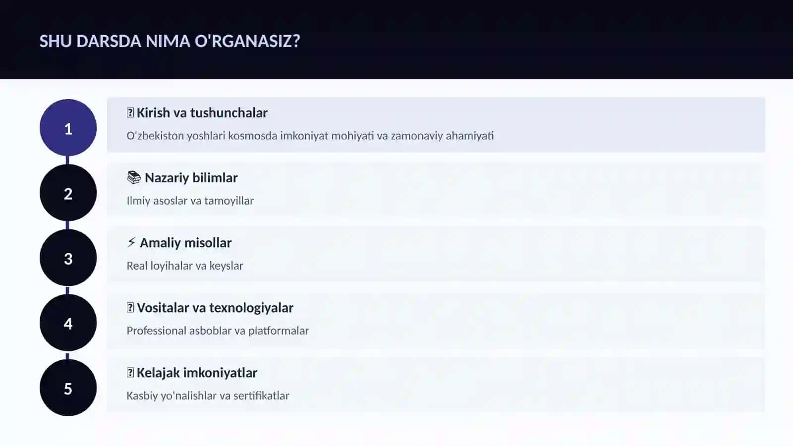 KOSMIK TEXNOLOGIYALAR 4