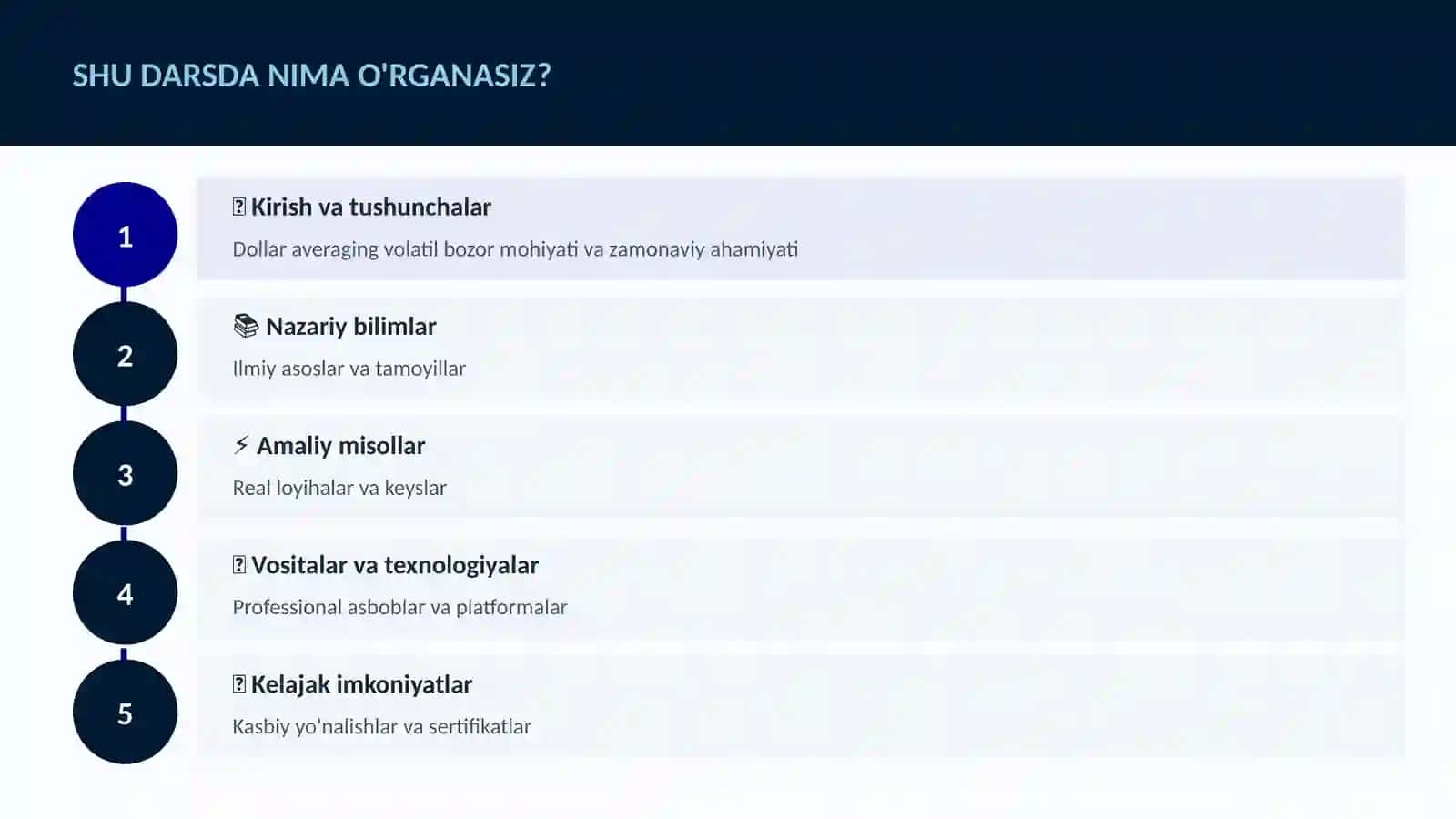 MOLIYA VA INVESTITSIYA 2026 4