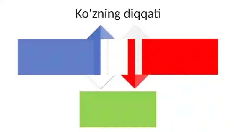 Tanlab e'tibor 4
