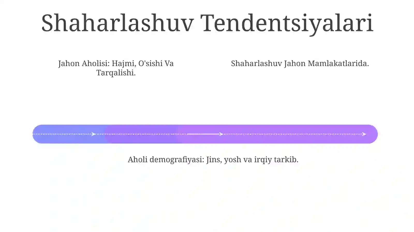 Jahon Aholisi: Hajmi, O'sishi Va Tarqalishi 4