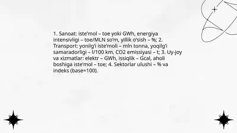 Energiya isteʼmoli va resurslardan foydalanish statistikasi 4