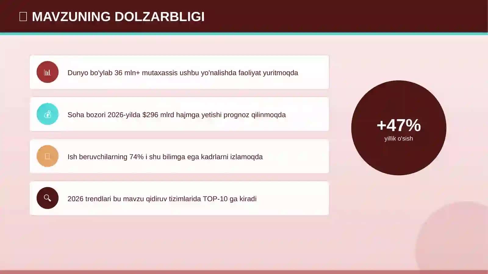 Innovatsion metodlar — 2026 trendlari 4
