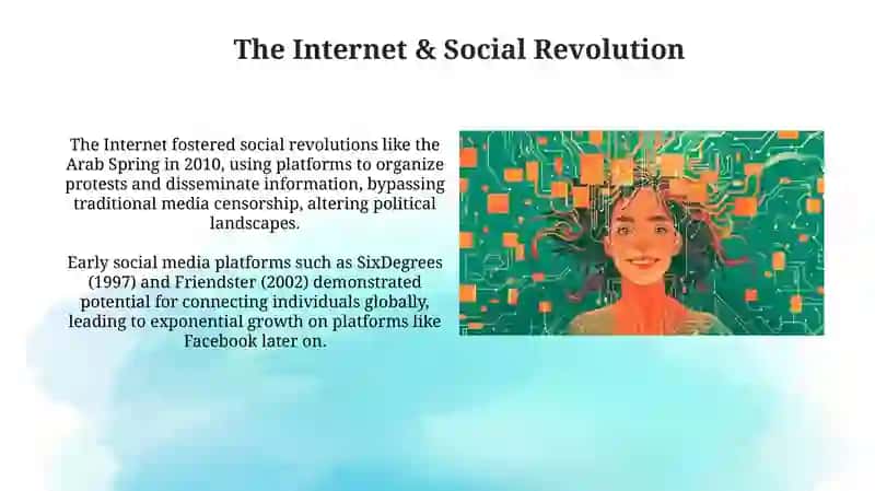 The Digital Revolution: A Historical Overview 4