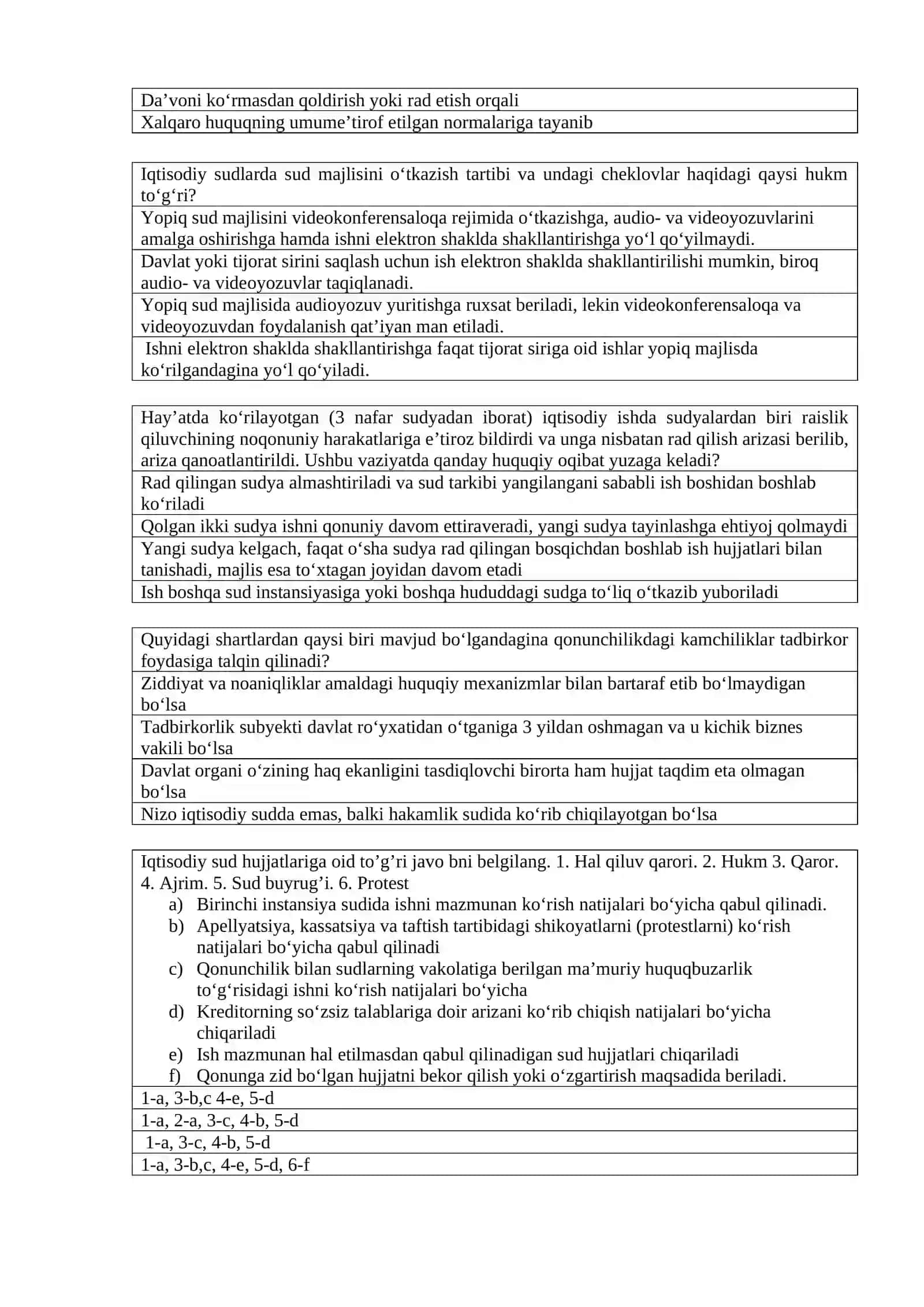 Iqtisodiy protsessual huquq fanidan testlar 4