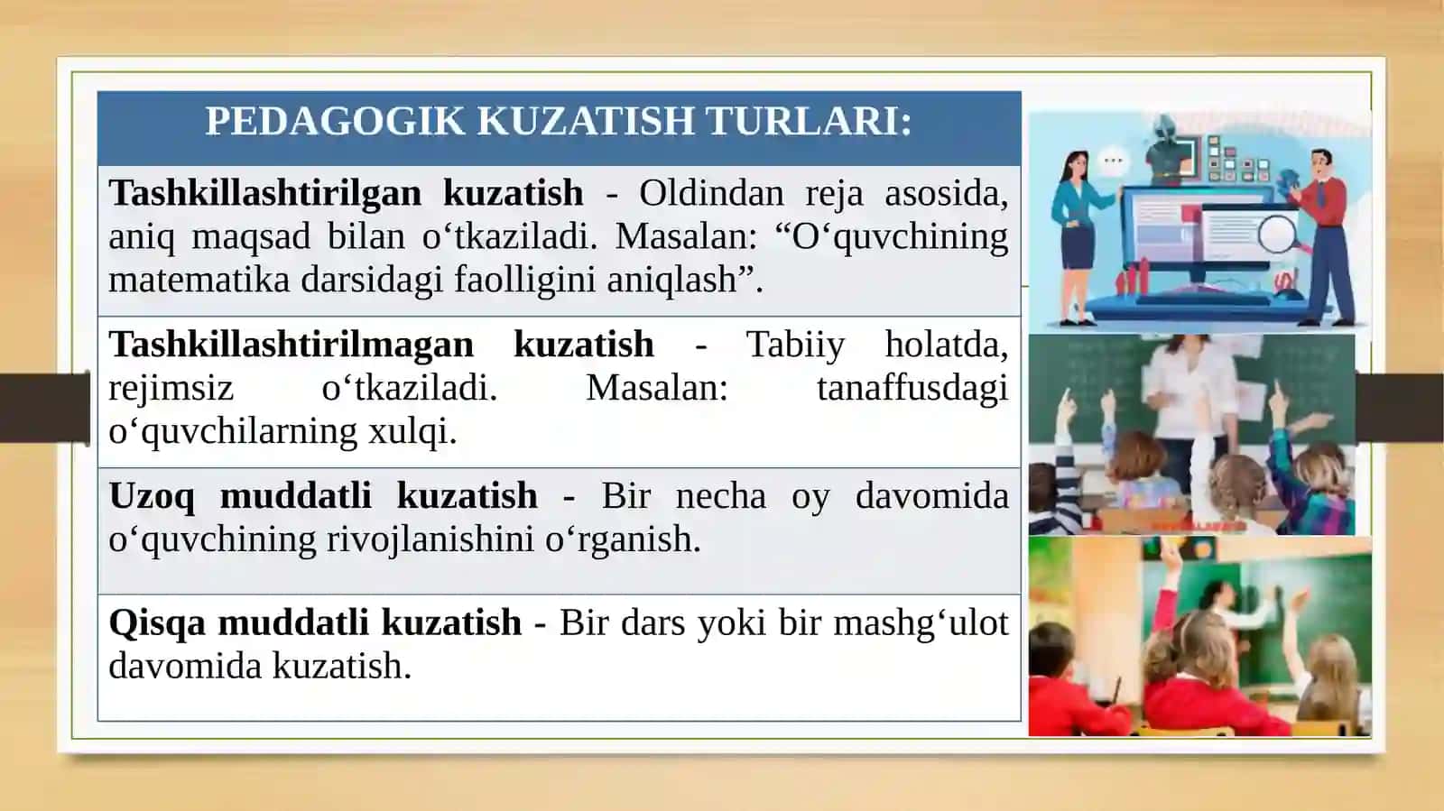 O‘quvchilarni pedagogik kuzatish. Sinf soatlarini samarali tashkil etish metodikasi 4