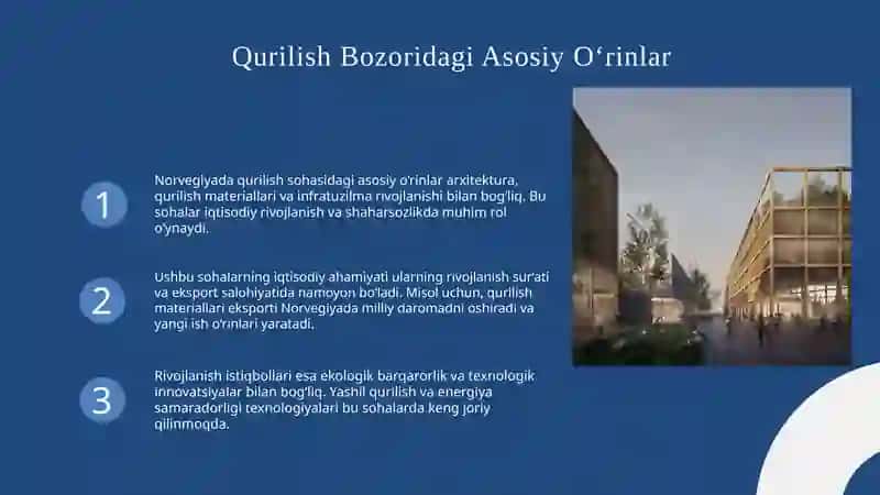 Norvegiyada Qurilish Bozori Umumiy Ko‘rinishi 4