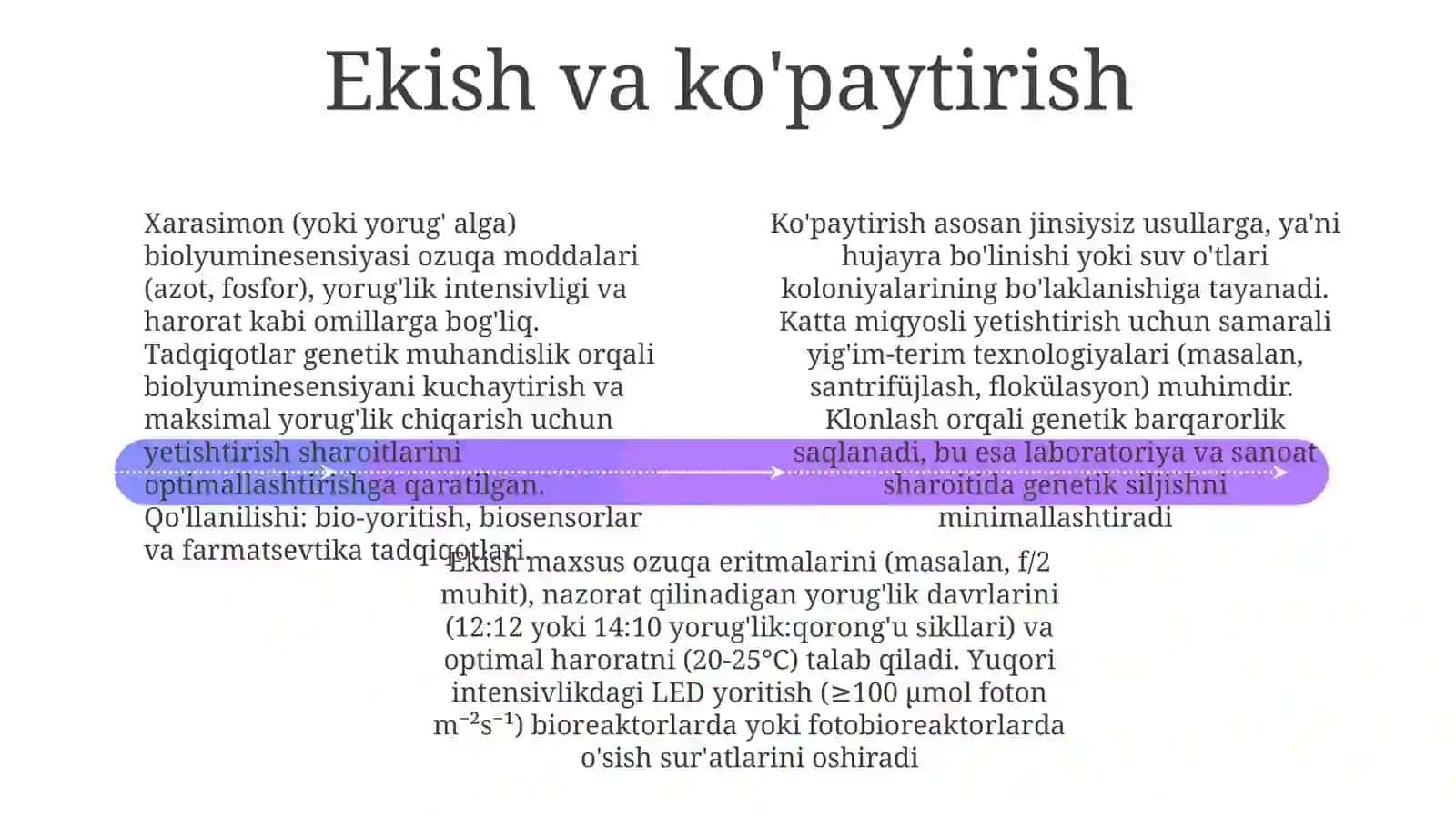 Xarasimonyokinurlisuvo‘tlarhaqidaumumiyma'lumot 4