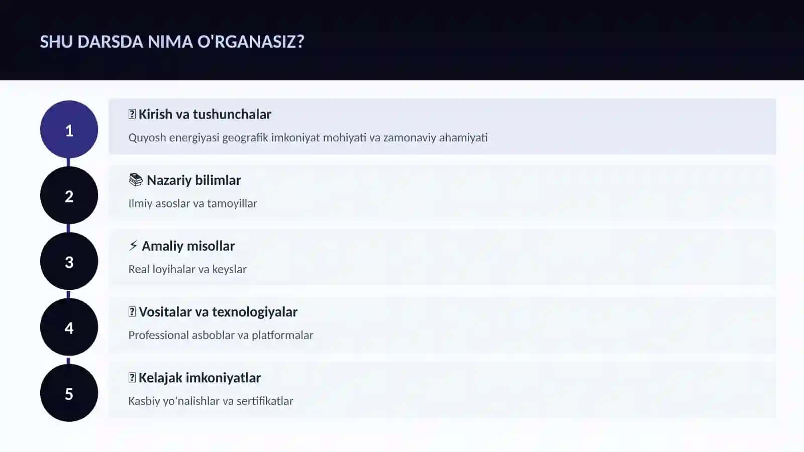 Quyosh energiyasi geografik imkoniyat 4