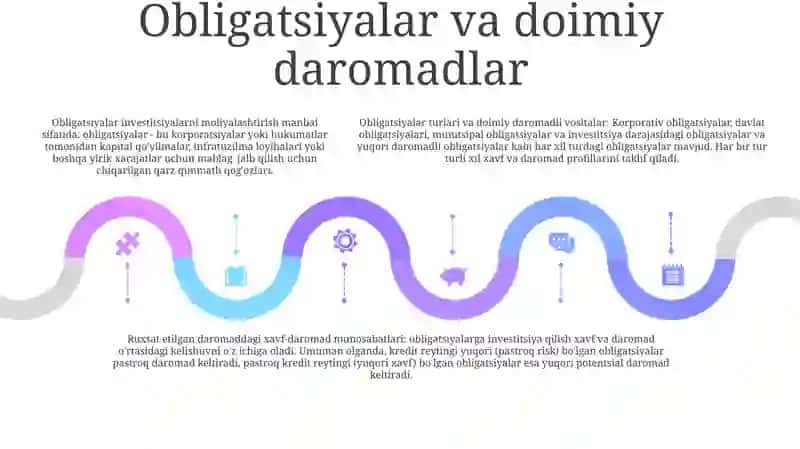 Investitsiyalarni Moliyalashtirishni Zamonaviy Shakllari Va Usullari 4