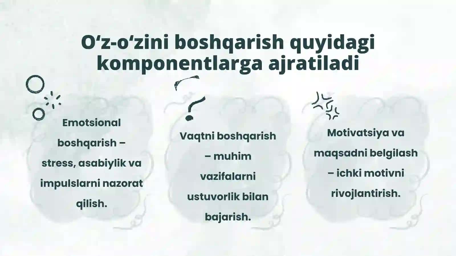 O'z-o'zini boshqarish va samaradorlik AKKK 4