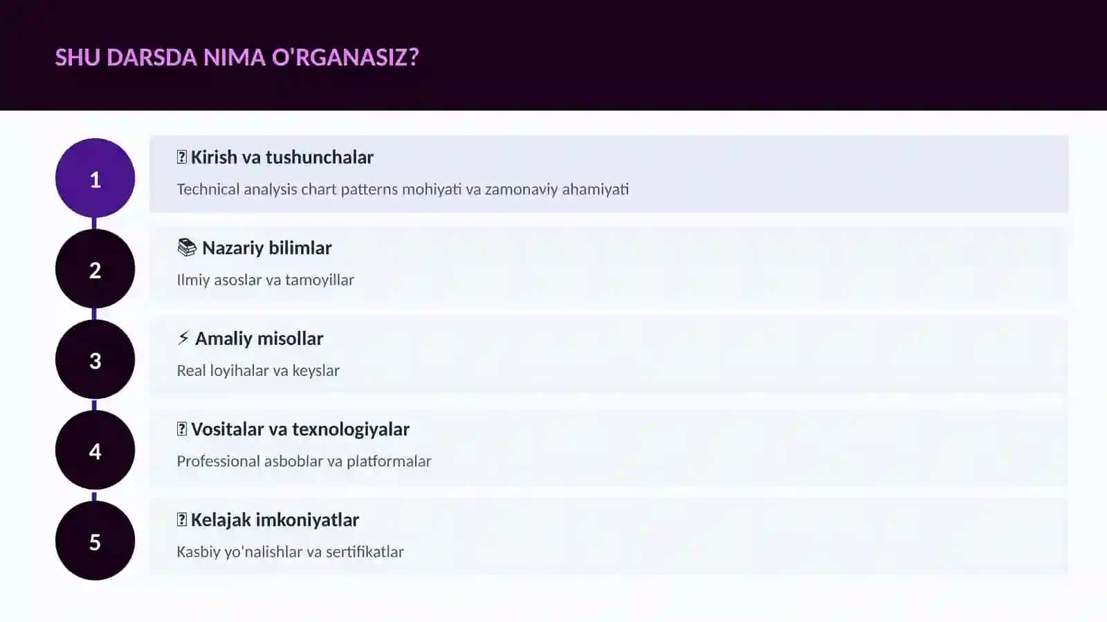 MOLIYA VA INVESTITSIYA 2026 4