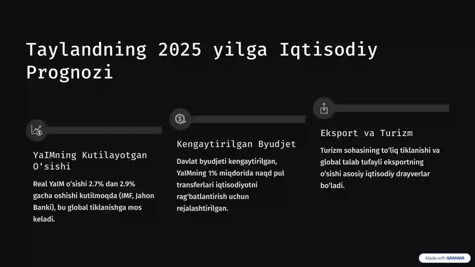 Taylandning Globallashuv Jarayonidagi Iqtisodiy Rivojlanish Istiqbollari va Xalqaro Moliyaviy Faoliyati 4