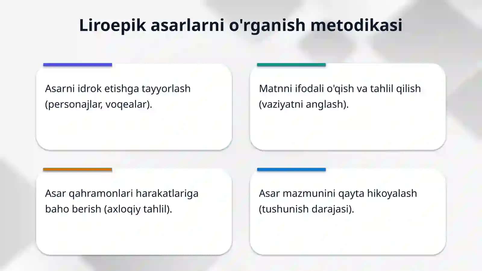 Boshlang'ich sinfda liroepik asarlar ustida ishlash darslarini kuzatish va didaktik materiallarining ahamiyati (4 ta reja, asarlar misolida) 4