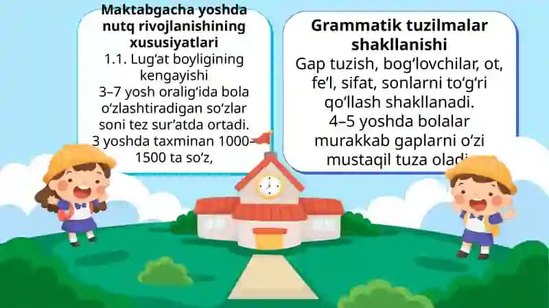 Maktabgacha yoshdagi bolalarda nutq va hayolning rivojlanishi 4