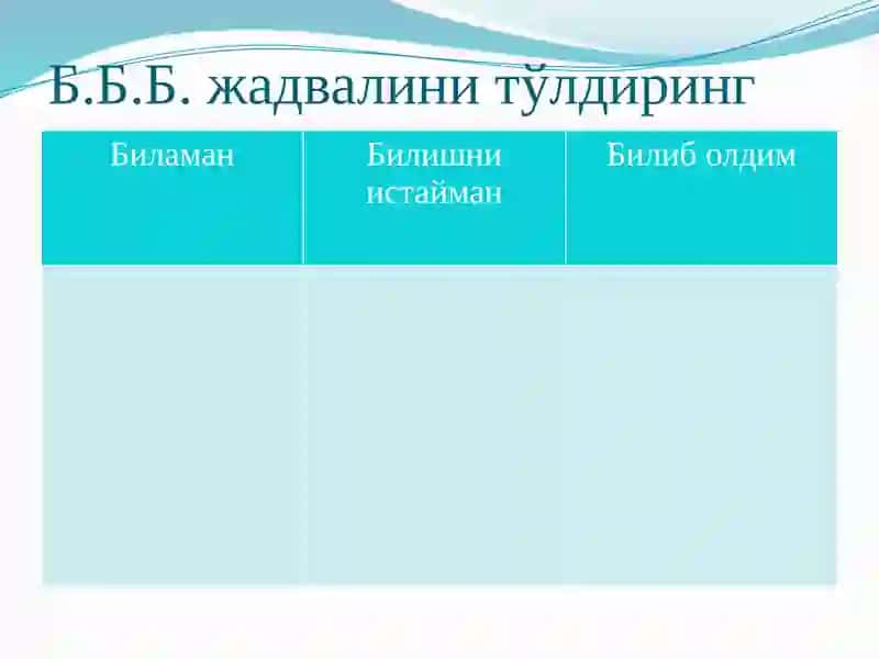 Буддавийлик дини 4