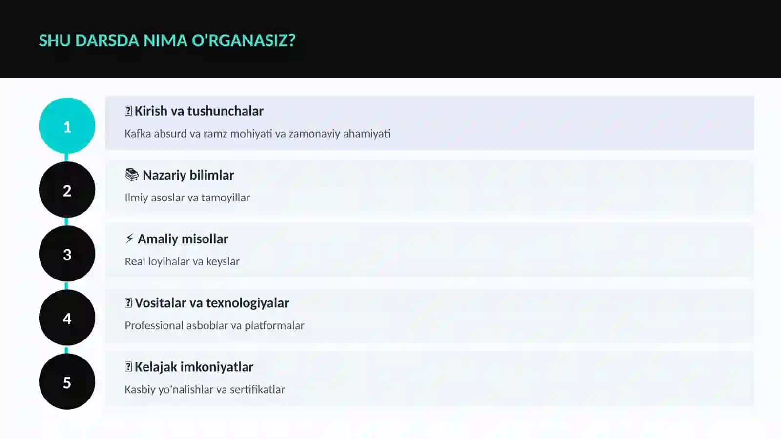 Kafka absurd va ramz 4