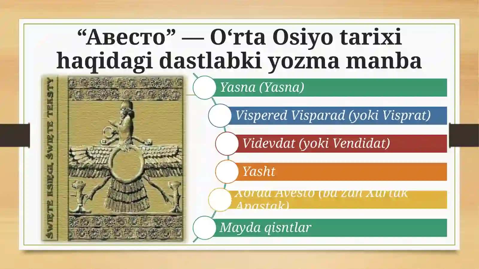 "Авесто" 4