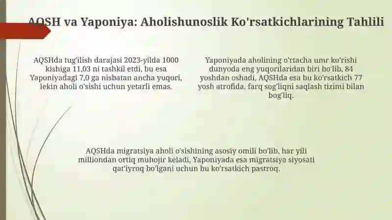 AQSH va Yaponiya: Aholishunoslik va Mehnat Bozori Ko'rsatkichlarining Qiyosiy Tahlili 4