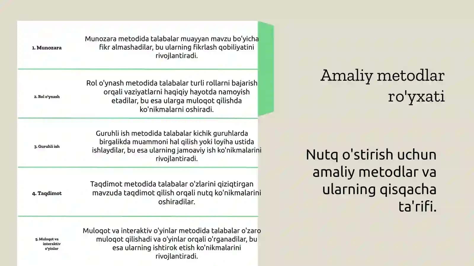 Nutq o'stirish metodlari 4