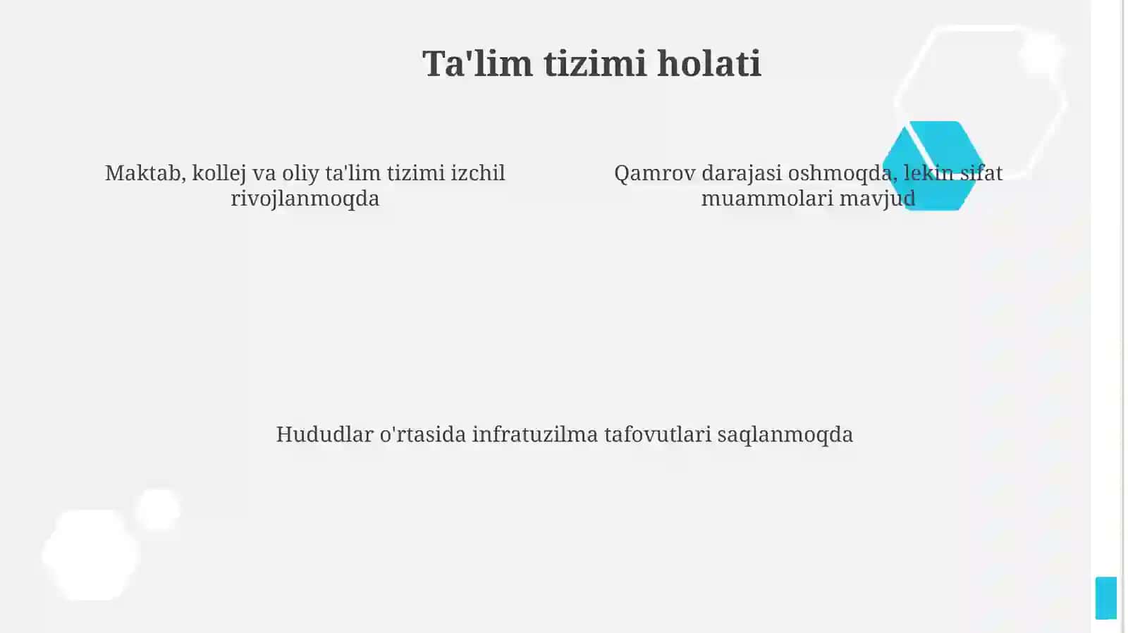 Ta'lim tizimi holati 4