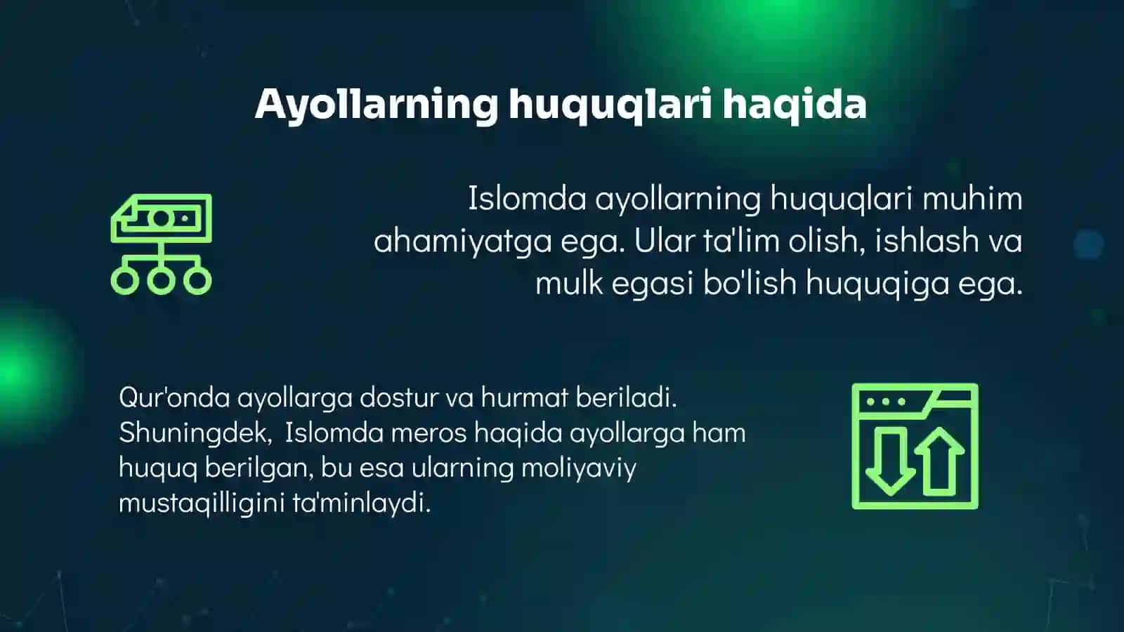 Islomda ayol huquqlari 4