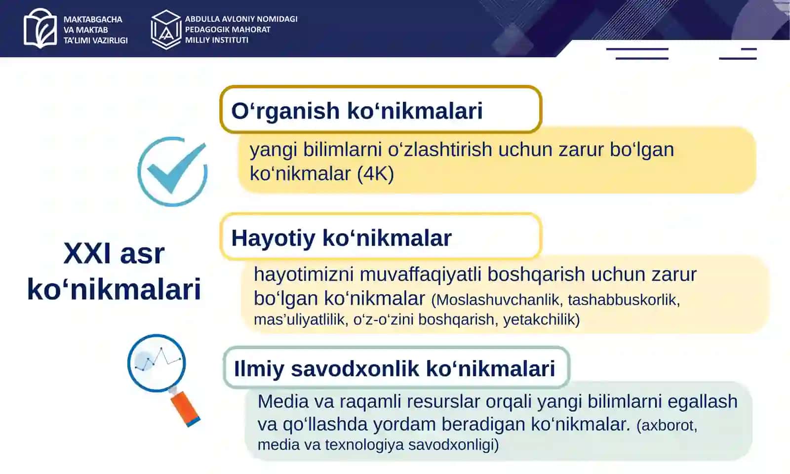MODDIY-RASMLI-TIMSOLLI yondashuvi 4