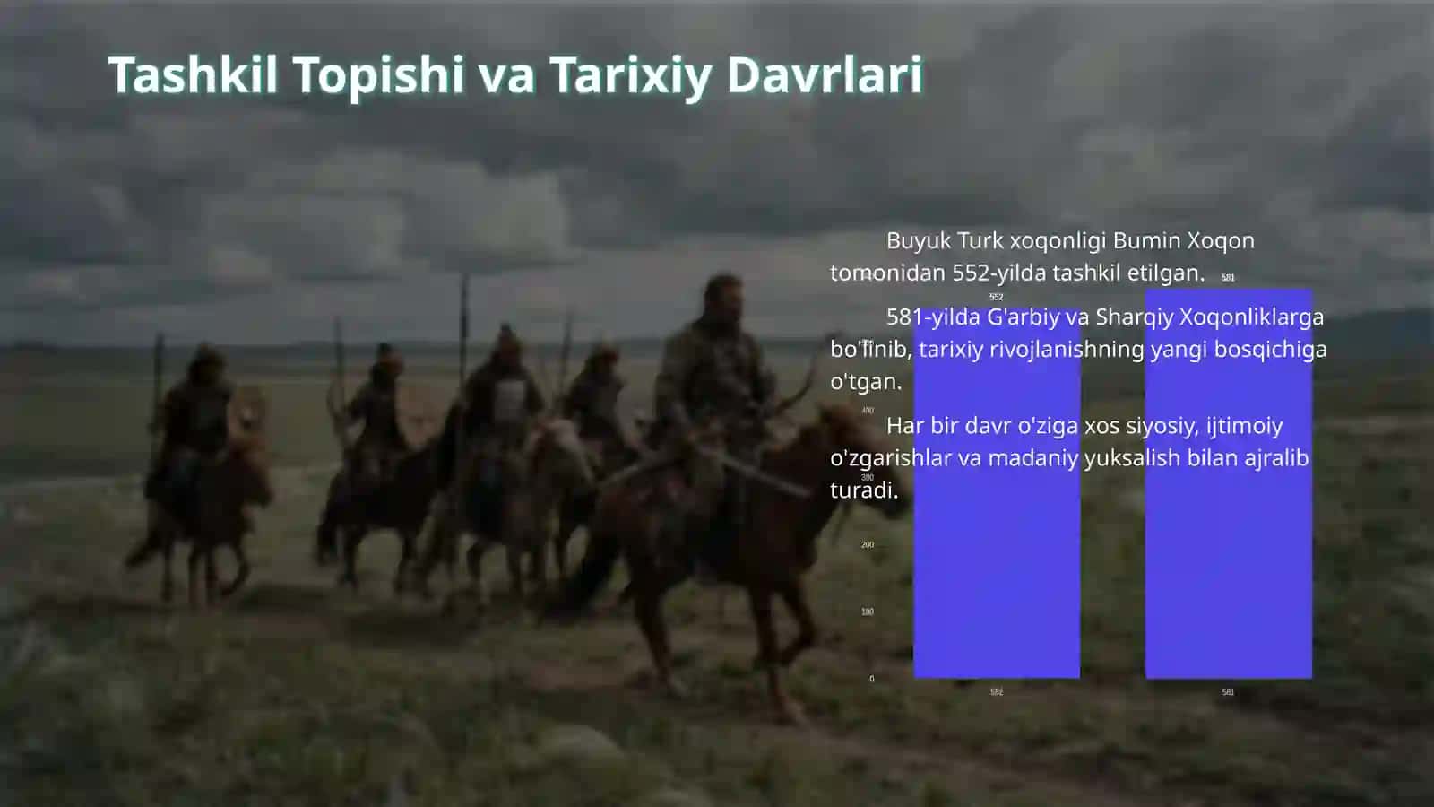 turk xoqonligi 4
