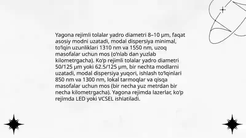 Optik tolali tizimlar 4