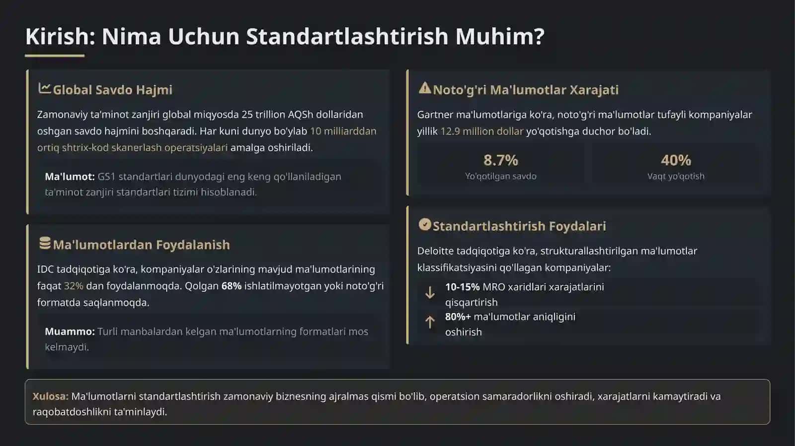ILMIY ASOSLANGAN Mahsulotlar To'g'risidagi Ma'lumotlarni Standartlashtirish va Kodlash Tizimi 4