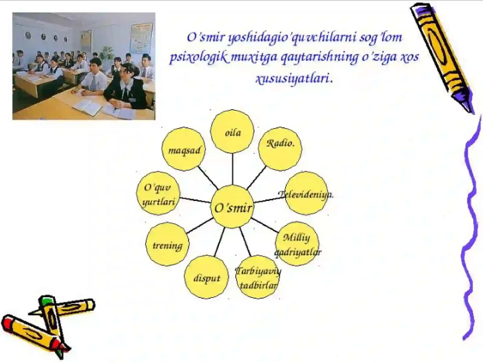 O’smirlikdavri 4