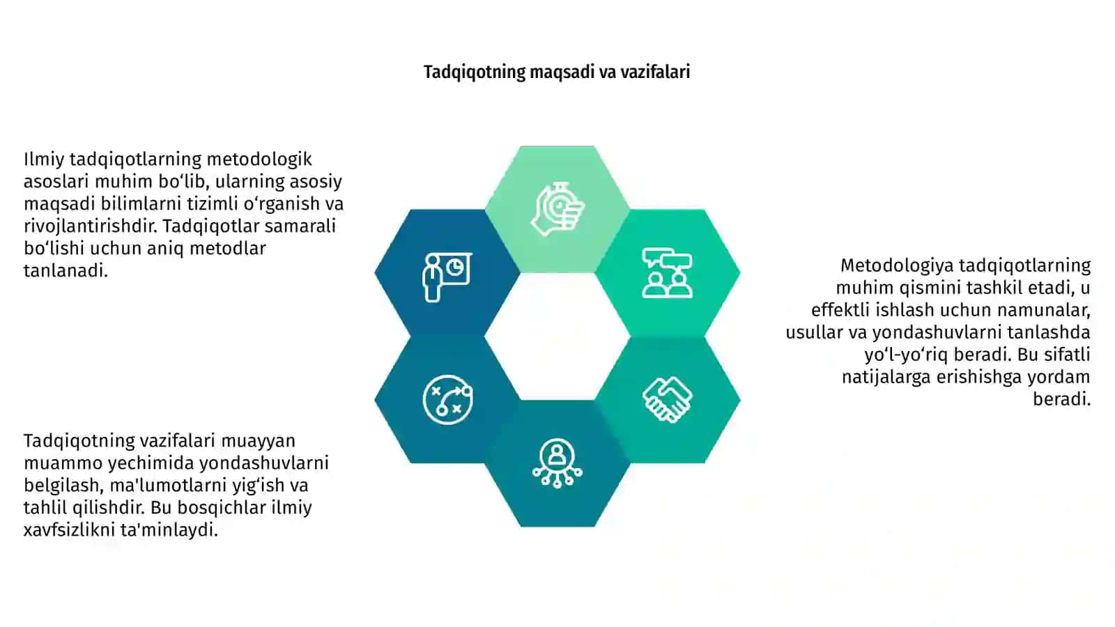 Ilmiy tadqiqotlarning metodologik asoslari 4