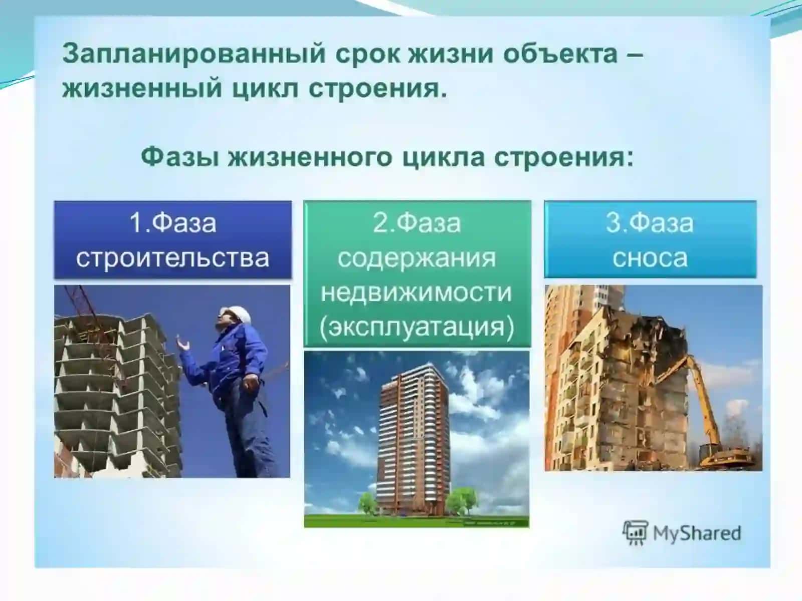 BINOLARNING XIZMAT MUDDATI VA ULARNING HAQIQIY YEMIRILISHI. UY-JOYLARNI REKONSTRUKTSIYALASH ISHLARINI OLDINDAN BAHOLASH VA BINO REKONSTRUKTSIYASINING MAQSADGA MUVOFIQLIGINI BELGILASH 4