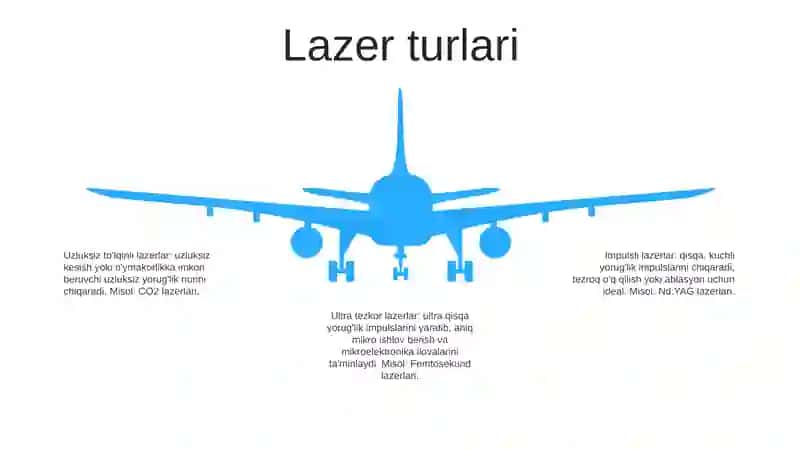 Lazerlar 4
